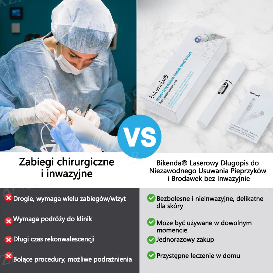 Bikenda® Nieinwazyjny Laserowy Długopis do Usuwania Pieprzyków i Brodawek