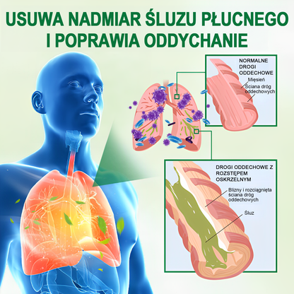[Oficjalny flagowy sklep marki]👨‍⚕️MIQIKO® Zaawansowany spray oczyszczający płuca (☘️zalecany przez specjalistów od płuc☘️)