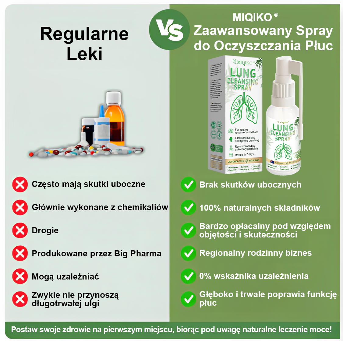 [Oficjalny flagowy sklep marki]👨‍⚕️MIQIKO® Zaawansowany spray oczyszczający płuca (☘️zalecany przez specjalistów od płuc☘️)